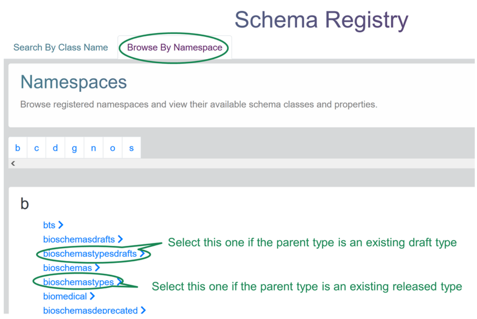 Browse types in the DDE by namespace