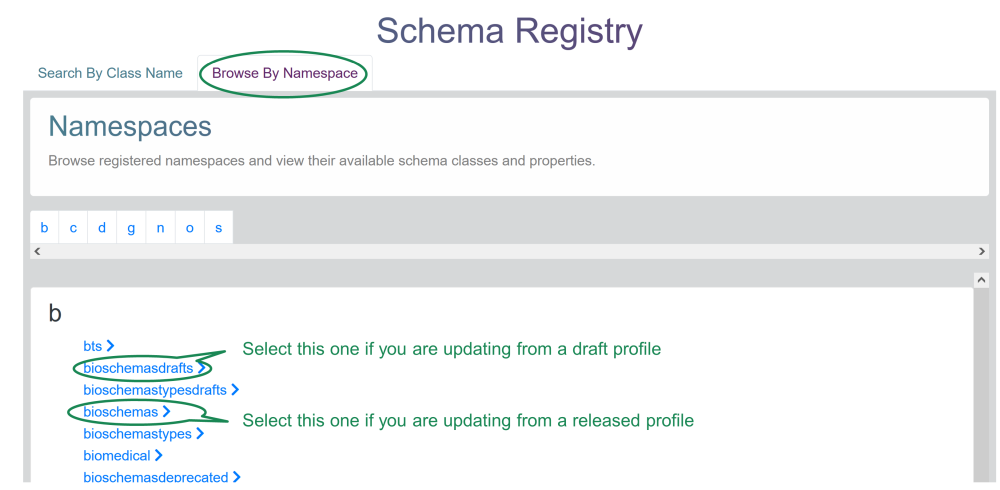 Browse profiles in the DDE by namespace